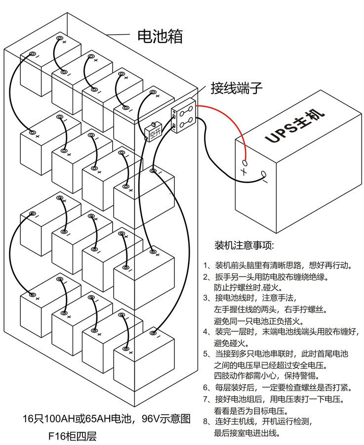 UPS电源16节96V两组并联接线图
